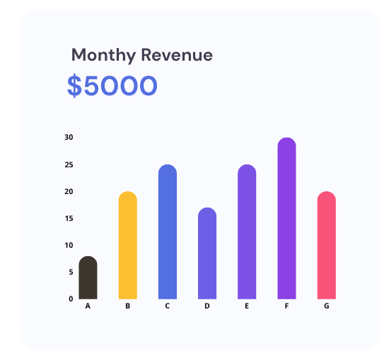 Image gallery marquee